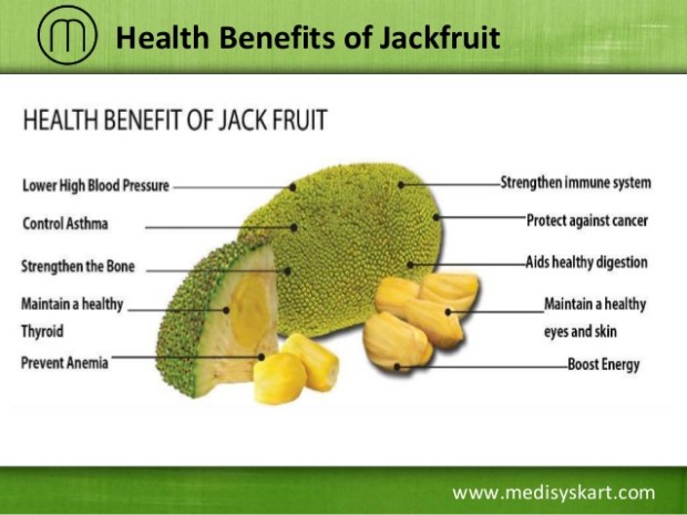 health-benefits-of-jackfruit-4-638